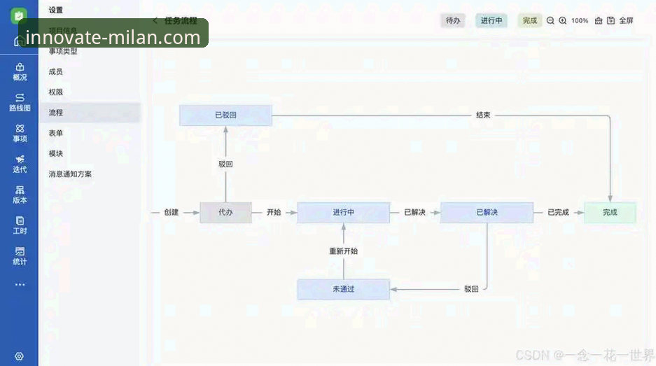 米兰会员注册流程教程 米兰会员注册流程教程详解:从零开始轻松加入