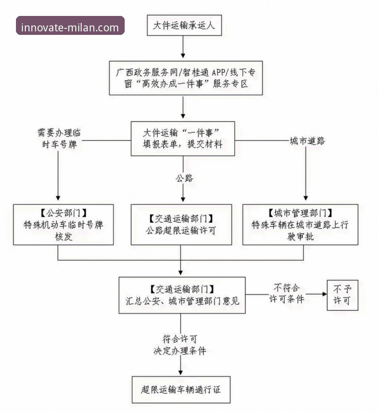 米兰体育平台功能定位与安装注册流程全面解析