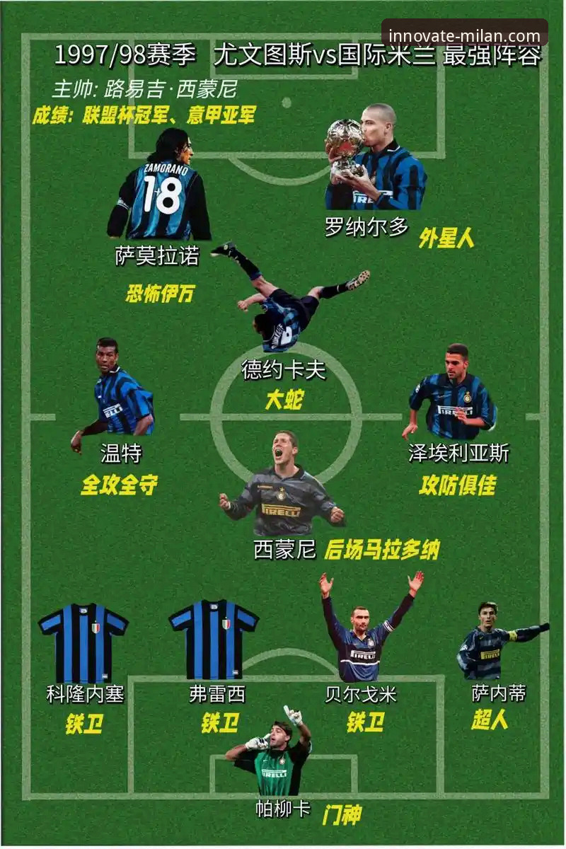 国际米兰大胜背后：米兰体育平台深度解析后卫价值与用户体验