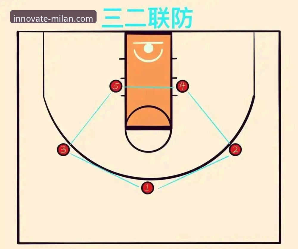 深度解析CBA焦点战：广厦力克四川锁定季后赛席位操作教程